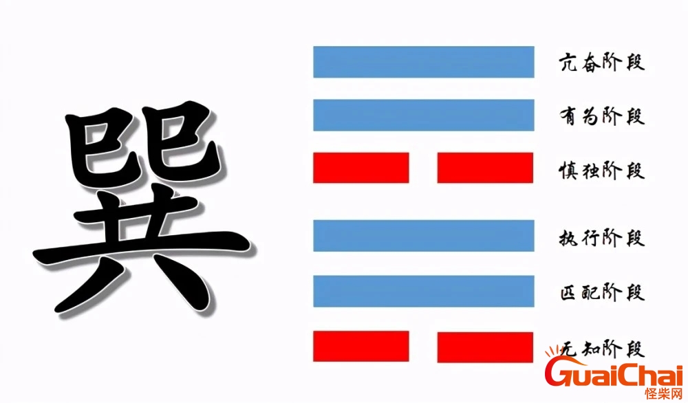 上巽下兑卦详解是什么卦？上巽下兑八卦详解